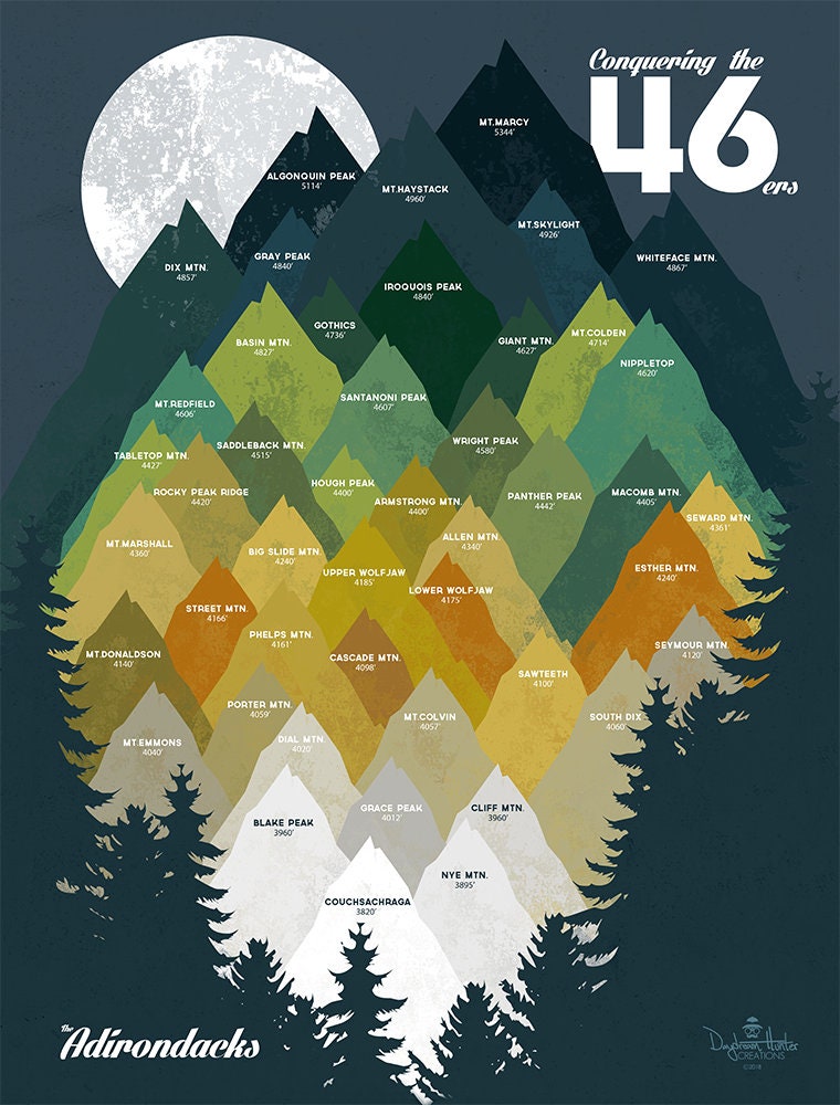 Conquering the 46 ADK 46ers Print Adirondacks NY  Etsy