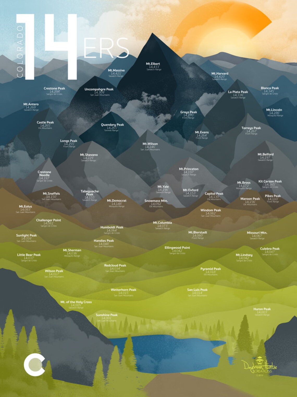 Colorado Fourteeners 14ers Print Rocky Mountains CO Etsy