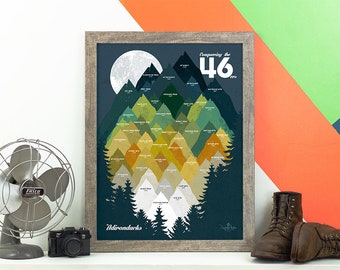 Conquering the 46 • ADK 46ers Print • Adirondacks, NY • Mountain Graphic • High Peaks • Hiking Decor Poster • New York Wall Art