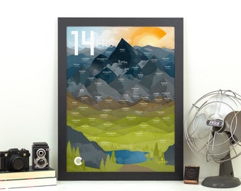 Colorado Fourteeners • 14ers Print • Rocky Mountains, CO • Rockies High Peaks • Hiking Decor Poster • Wall Art Graphic Design