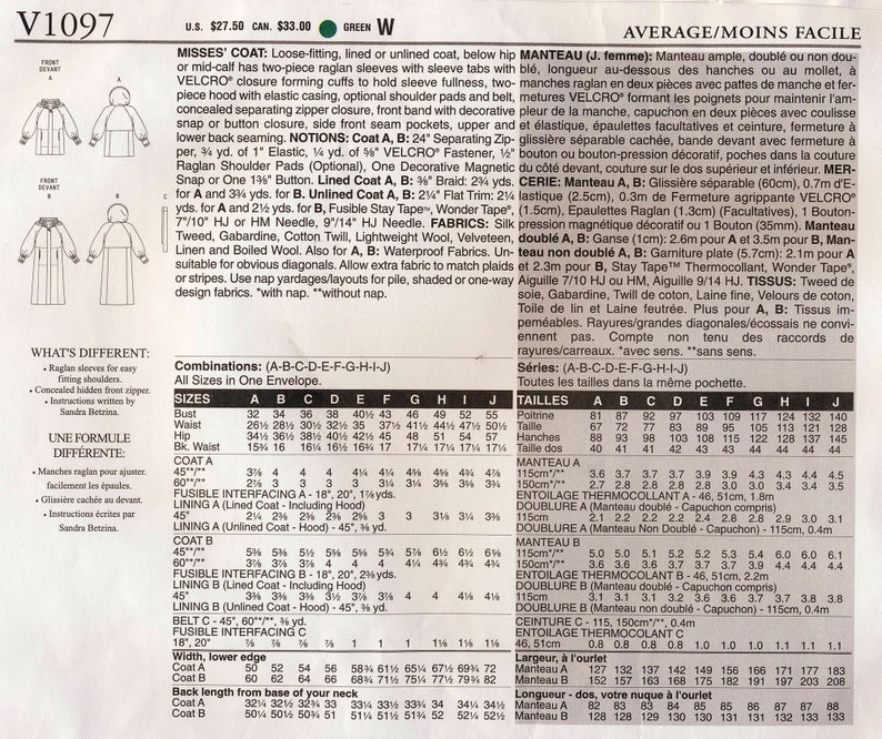 All Sizes VOGUE Coat Sewing Pattern Vogue V1097 SANDRA BETZINA Today/'s Fit Out of Print