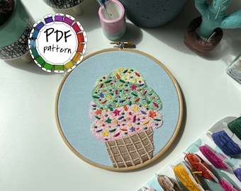 May include: A close-up of a completed embroidery hoop featuring a colourful ice cream cone design. The ice cream is green, pink and white with sprinkles and stars. The cone is brown and has a waffle texture. The hoop is on a white surface with a selection of embroidery floss spools.