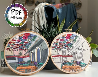 The Sicilian market embroidery pattern. Hand Embroidery pattern PDF. DIY. Embroidery Hoop art, Hand Embroidery, Decor. Video tutorial
