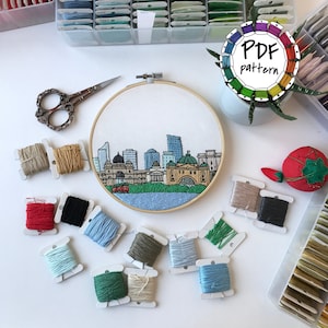 Op de afbeelding: Een close-up van een afgewerkt borduurwerk met een kleurrijk stadsbeeldontwerp. De ring is omgeven door verschillende kleuren borduurgaren, een schaar en een klein naaldkussen.