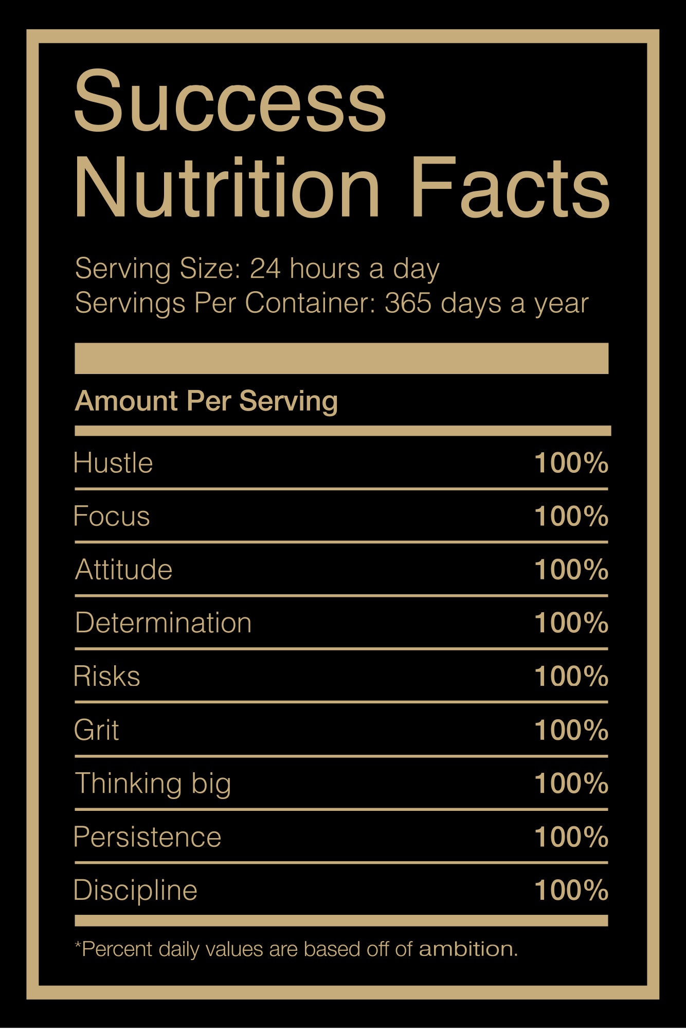 Success Nutrition Facts Poster Digital Etsy Canada