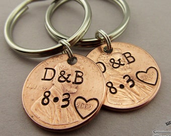 Personalized Lucky Penny Keychain, Girlfriend, Boyfriend, Anniversary Gift, For Him, Husband, Wife Gift, Wedding, Custom Gift,Lucky Keychain