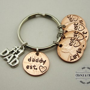 daddy keychain