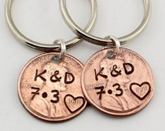 Personalized Lucky Penny Keychain, Girlfriend, Boyfriend, Anniversary Gift, For Him, Husband, Wife Gift, Wedding, Custom Gift,Lucky Keychain