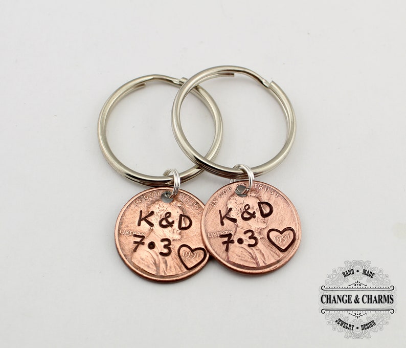 Personalized Lucky Penny Keychain, Girlfriend, Boyfriend, Anniversary Gift, For Him, Husband, Wife Gift, Wedding, Custom Gift,Lucky Keychain 