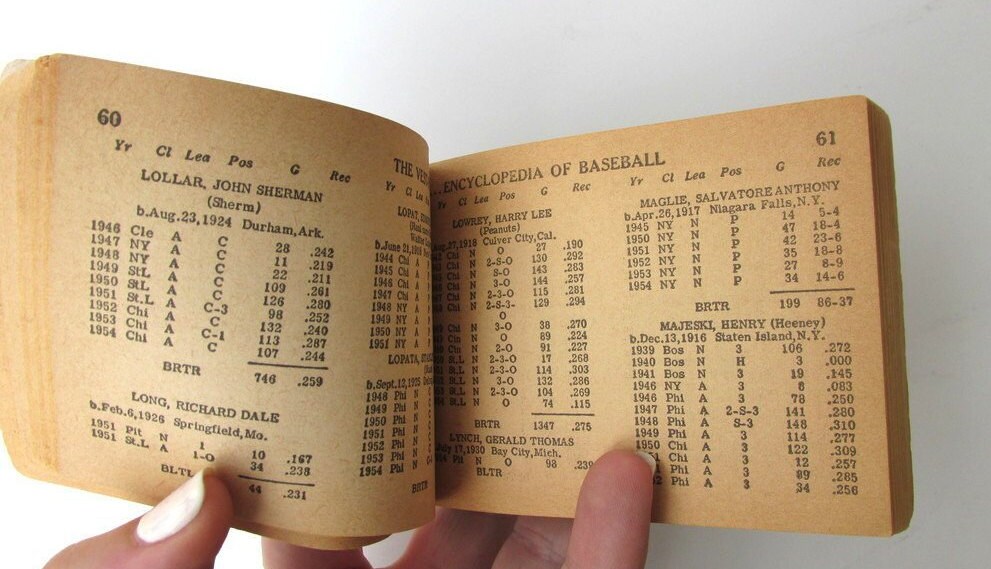 Vest Pocket Encyclopedia of Baseball 1956 Vintage Baseball Etsy