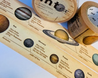 PLANETS ENCYCLOPEDIA MT Washi Tape - 1 Roll - 30mm x 10m (33 Feet)