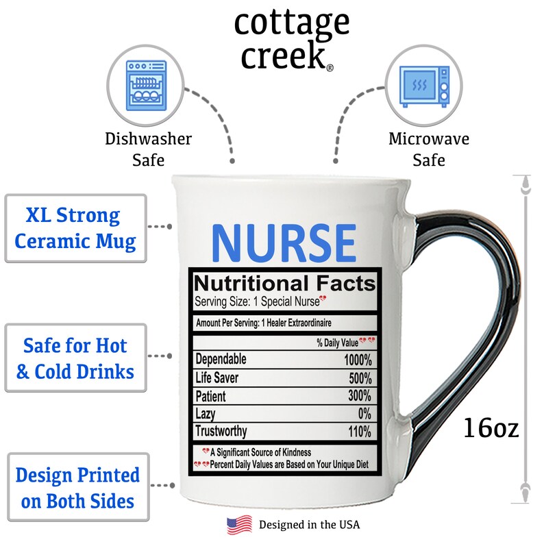 K&ouml;nnte beinhalten: Eine wei&szlig;e Keramiktasse mit schwarzem Henkel. Die Tasse hat ein blaues und wei&szlig;es Design mit dem Text "NURSE Nutritional Facts" und einer Liste von Eigenschaften und Prozentangaben. Die Tasse hat ein Fassungsverm&ouml;gen von 16 Unzen und ist sp&uuml;lmaschinen- und mikrowellengeeignet.