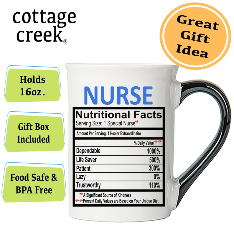 K&ouml;nnte beinhalten: Eine wei&szlig;e Keramiktasse mit schwarzem Henkel. Die Tasse zeigt eine blaue und schwarze Grafik mit der Aufschrift "NURSE Nutritional Facts" und einer humorvollen Liste von "N&auml;hrwertangaben" &uuml;ber Krankenschwestern. Die Tasse hat ein Fassungsverm&ouml;gen von 473 ml und wird in einer Geschenkbox geliefert.