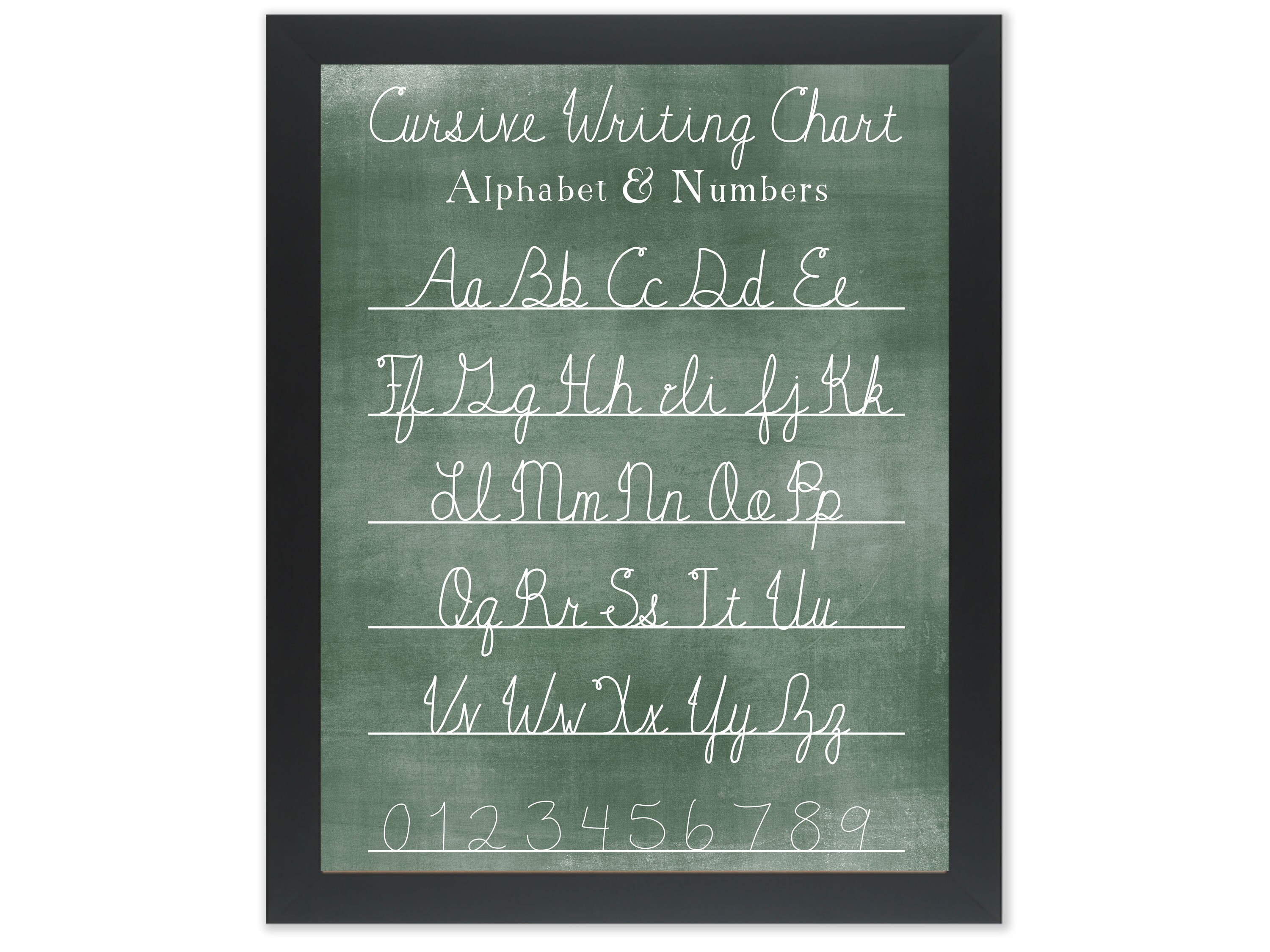 Vintage Cursive Writing Chart Alphabet & Numbers Chalkboard - Etsy