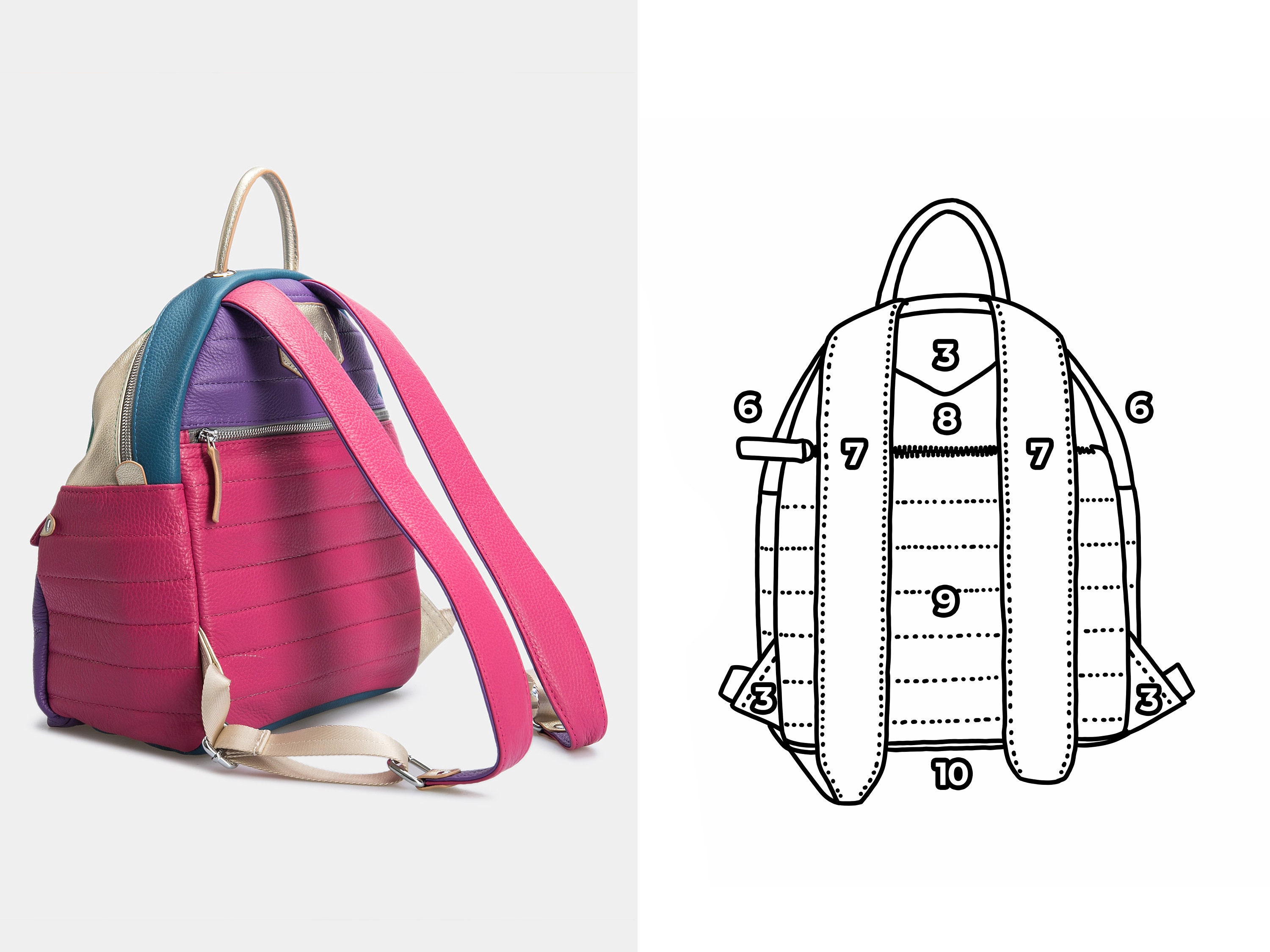 aesthetic backpack men