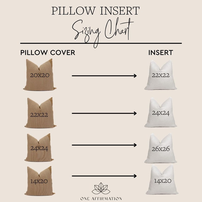 May include: A pillow insert sizing chart. The chart shows pillow cover sizes of 20x20 inches, 22x22 inches, 24x24 inches, and 14x20 inches, with corresponding insert sizes of 22x22 inches, 24x24 inches, 26x26 inches, and 14x20 inches. The text "PILLOW INSERT Sizing Chart" is at the top.