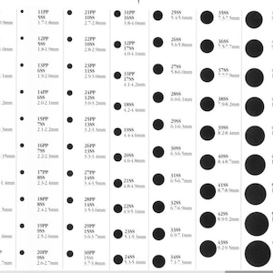K&ouml;nnte beinhalten: Eine Tabelle mit verschiedenen Gr&ouml;&szlig;en runder Metallscheiben, mit Ma&szlig;en in Millimetern. Die Tabelle ist mit Zahlen und Abk&uuml;rzungen beschriftet, wie z. B. "1PP" und "555".