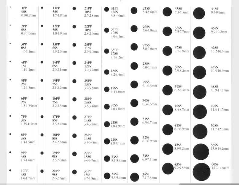 K&ouml;nnte beinhalten: Eine Tabelle mit verschiedenen Gr&ouml;&szlig;en runder Metallscheiben, mit Ma&szlig;en in Millimetern. Die Tabelle ist mit Zahlen und Abk&uuml;rzungen beschriftet, wie z. B. "1PP" und "555".