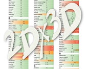 Glycemic Index Food Chart: Printable Diabetic Food List (PDF, JPG)