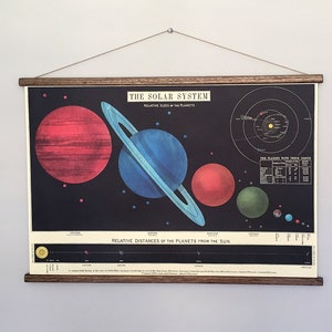 VINTAGE SCHOOL CHART - SOLAR SYSTEM VINTAGE SCHOOL CHART - SOLAR SYSTEM
