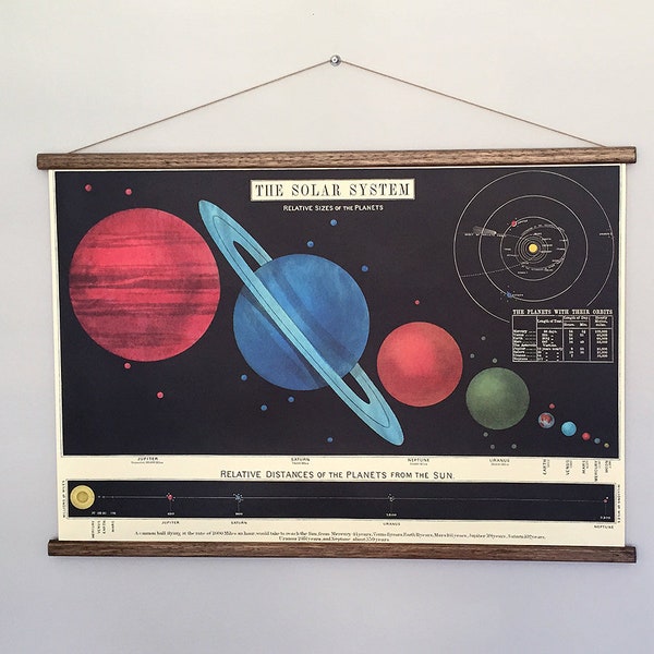 Solar system vintage school chart poster with tasmanian oak wooden hangers