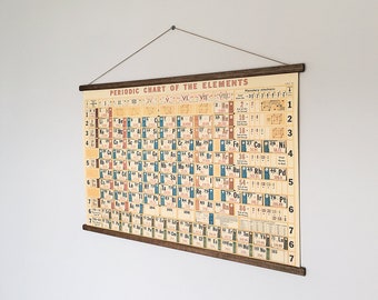 Periodic table of elements vintage school chart poster with tasmanian oak wooden hangers