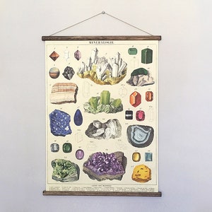 Affiche vintage de minéralogie, carte scolaire avec minéraux, carte des cristaux, art des pierres précieuses