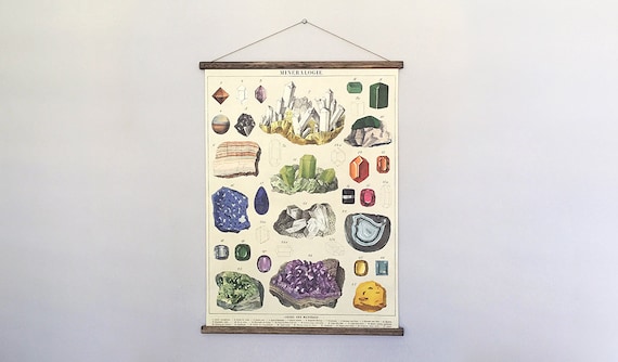 VINTAGE SCHOOL CHART - MINERALS VINTAGE SCHOOL CHART - MINERALS