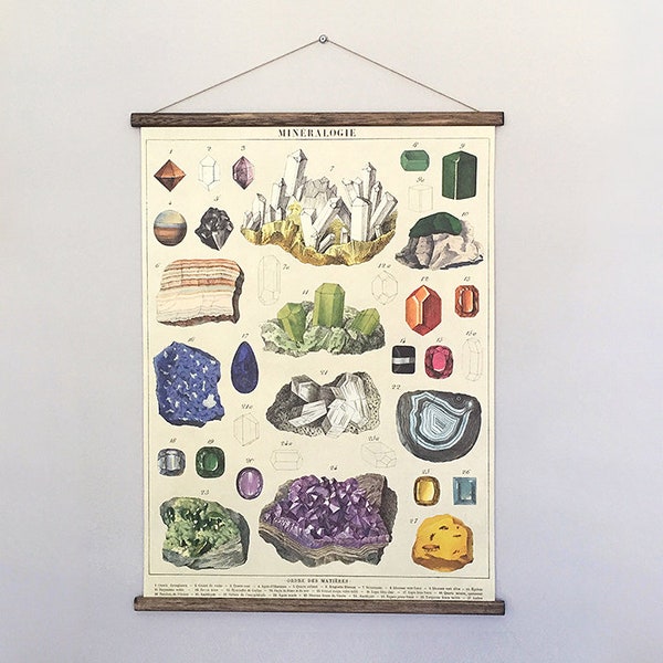 Affiche vintage de minéralogie, carte scolaire avec minéraux, carte de cristal, art des pierres précieuses