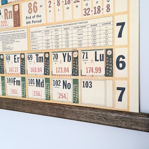 Periodic Table of Elements Vintage School Chart Poster With Tasmanian ...