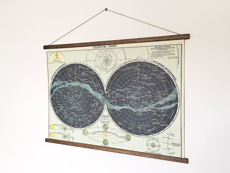Celestial Vintage School Chart Poster With Tasmanian Oak Wooden Hangers ...