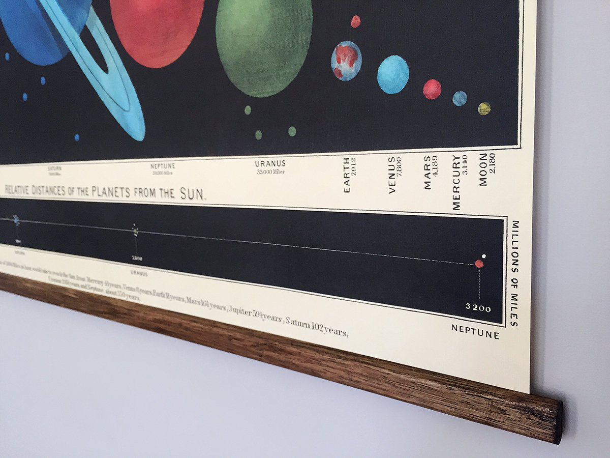 Solar System Vintage School Chart Poster With Tasmanian Oak Wooden ...