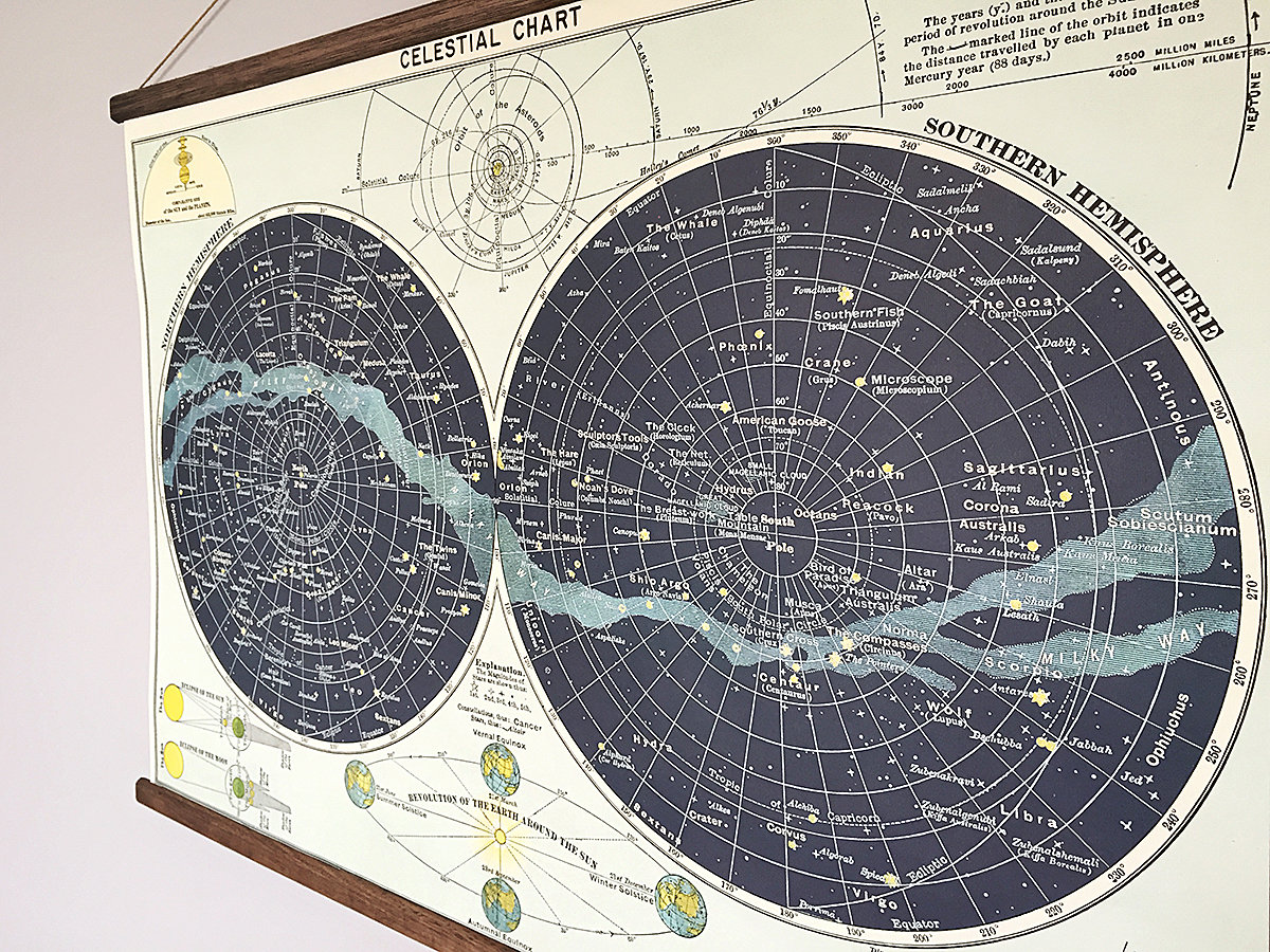 cavallini-vintage-school-chart