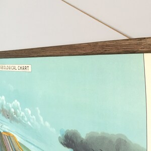 Geological Vintage School Chart Poster With Tasmanian Oak Wooden ...