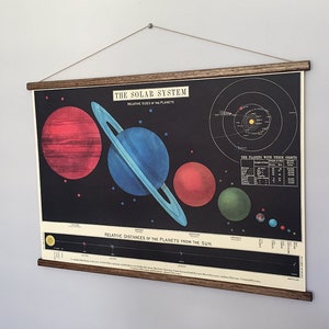Solar System Vintage School Chart Poster With Tasmanian Oak Wooden ...