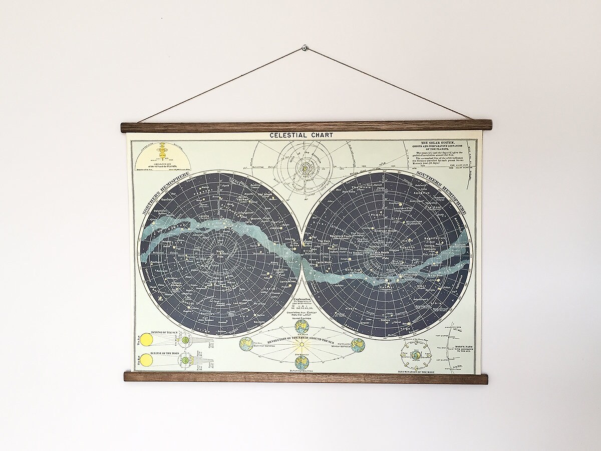 Celestial Vintage School Chart Poster With Tasmanian Oak Wooden Hangers ...