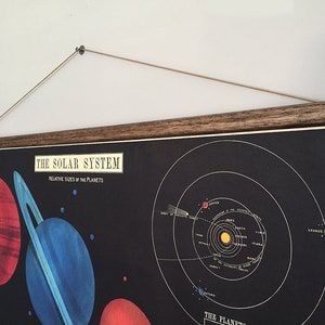 Solar System Vintage School Chart Poster With Tasmanian Oak Wooden ...