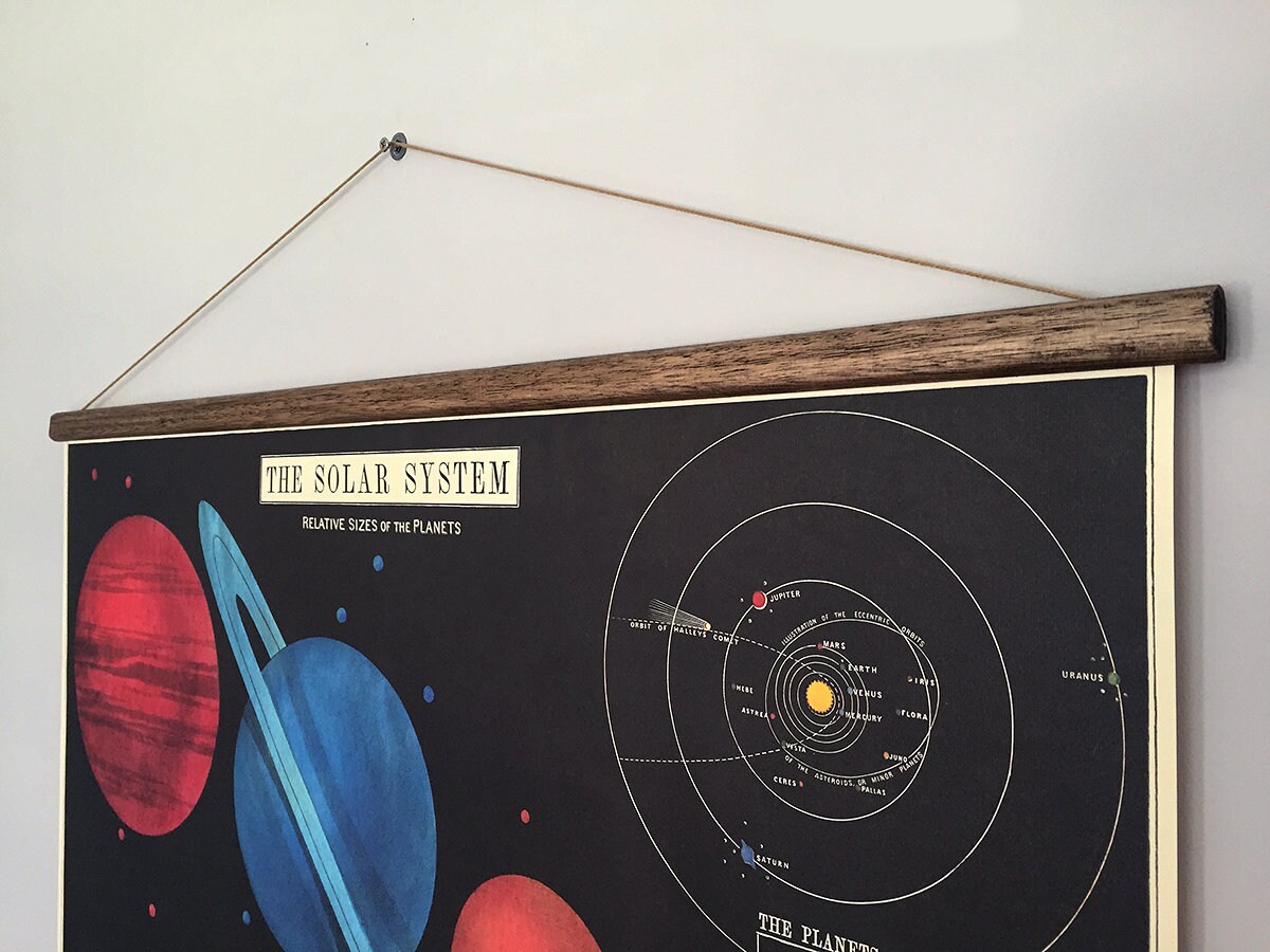 Solar System Vintage School Chart Poster With Tasmanian Oak Wooden ...