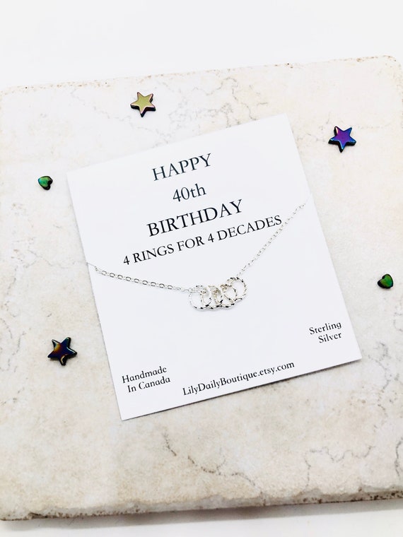 Etsy 40th shop birthday gifts