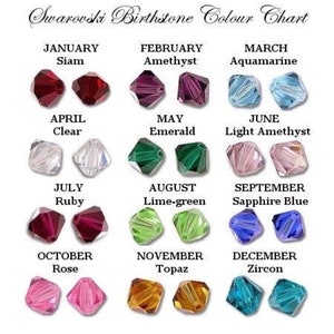 Add On Birthstone Charms, Crystal Birthstone charms,  Swarovski Birthstone Charms 4mm