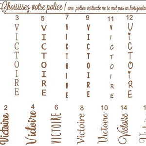 May include: A graphic showcasing different font styles for the word "Victoire". The text "Choisissez votre police" is at the top. The fonts are numbered and presented in vertical and horizontal arrangements, demonstrating design options.