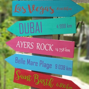 Pancartes direcionais lembranças de viagem personalizáveis. Cadeau personalizado para o amor da viagem ou da natureza, decoração do jardim