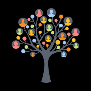 Genealogy For Hire with Ancestry Tree Family History Research