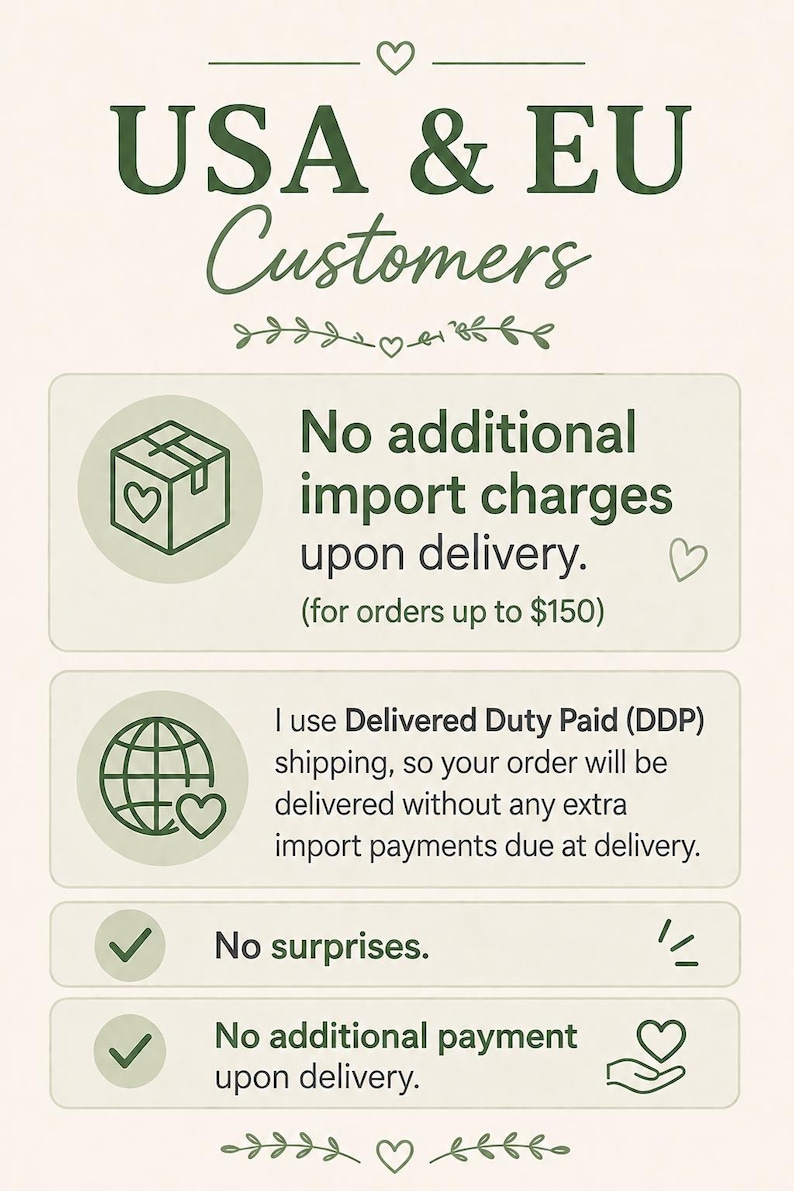 Może przedstawiać: Grafika informacyjna z ciemnozielonym tekstem na jasnym tle. Nagł&oacute;wek brzmi USA & EU Customers. Zawiera zasady dotyczące opłat importowych, informując, że przy dostawie nie są wymagane żadne dodatkowe płatności.