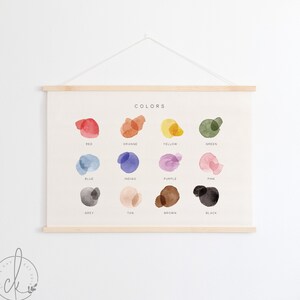 Tabla de colores / Decoración de pared / Póster educativo / Arte de pared para sala de juegos / Decoración de aula / Decoración para el hogar y la escuela / Decoración de habitación infantil