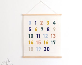 numbers sign | wall hanging | kids room decor | canvas sign | playroom wall decor | classroom decor