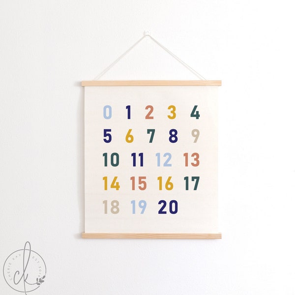 numbers sign | wall hanging | kids room decor | canvas sign | playroom wall decor | classroom decor