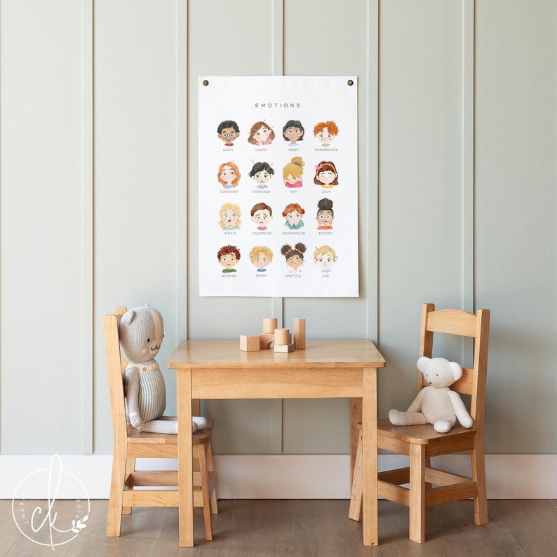 Emotions and Feelings Chart | Classroom Decor | Preschool & Toddler ...