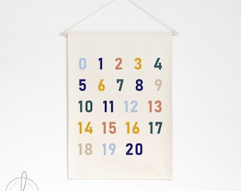 Numbers Sign | Dowel Rod Canvas | Fabric Wall Hanging | Kids Room Decor | Classroom Decor | Playroom Wall Decor