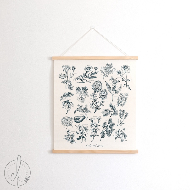 Vintage Herbs | Wall Hanging | Kitchen Wall Decor | Boho Wall Art | Canvas Art